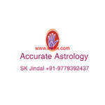 All solutions by best Lal Kitab Astrologer+91-9779392437