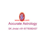 Lal Kitab Remedies astrologer SK Jindal+91-9779392437