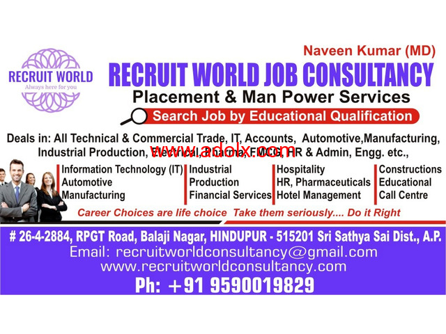 Jobs in Hindupur, Bangalore & Hyderabad for all qualifications for Freshers/Experienced